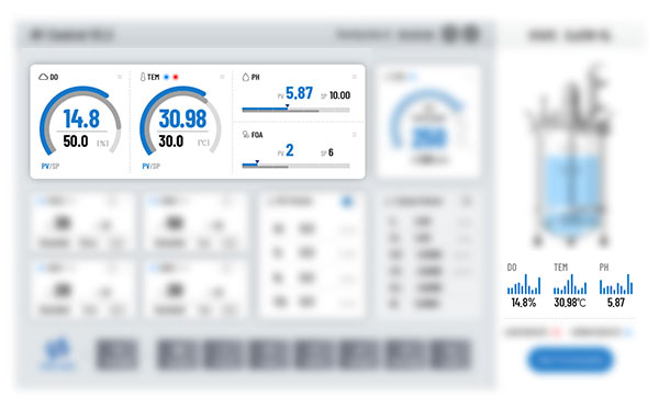 HOLVES-對于罐體各參數(shù)的實時監(jiān)控畫面 HOLVES-對于罐體各參數(shù)的實時監(jiān)控畫面
