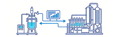 細胞培養(yǎng)規(guī)模化生產